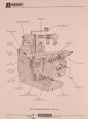 Kearney & Trecker-Milwaukee-Kearney & Trecker S-12 and S-15, Milling Machine, Maintenance Manual-S-12-S-15-04